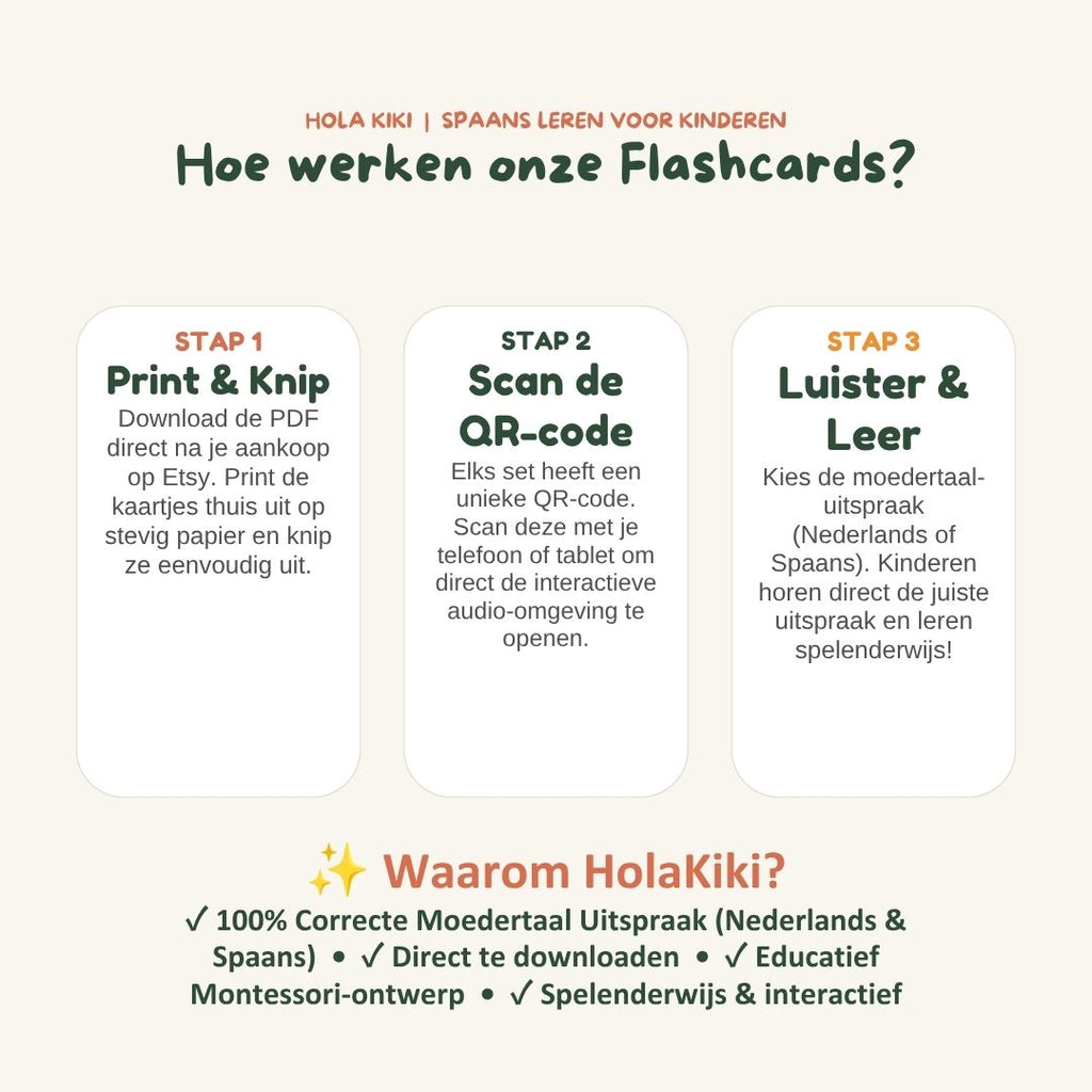 Spaanse Flashcards voor Kinderen | Set 1: Supermarktavontuur (Printable PDF & Audio)